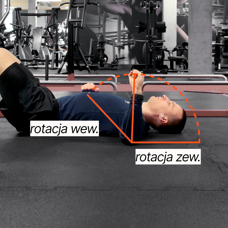 Test rotacji wewnętrznej barku w leżeniu — przedramię uniesione ku górze, oznaczone kąty ruchu: rotacja wew. i rotacja zew.